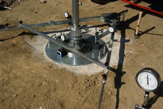 Ensayo placa de carga